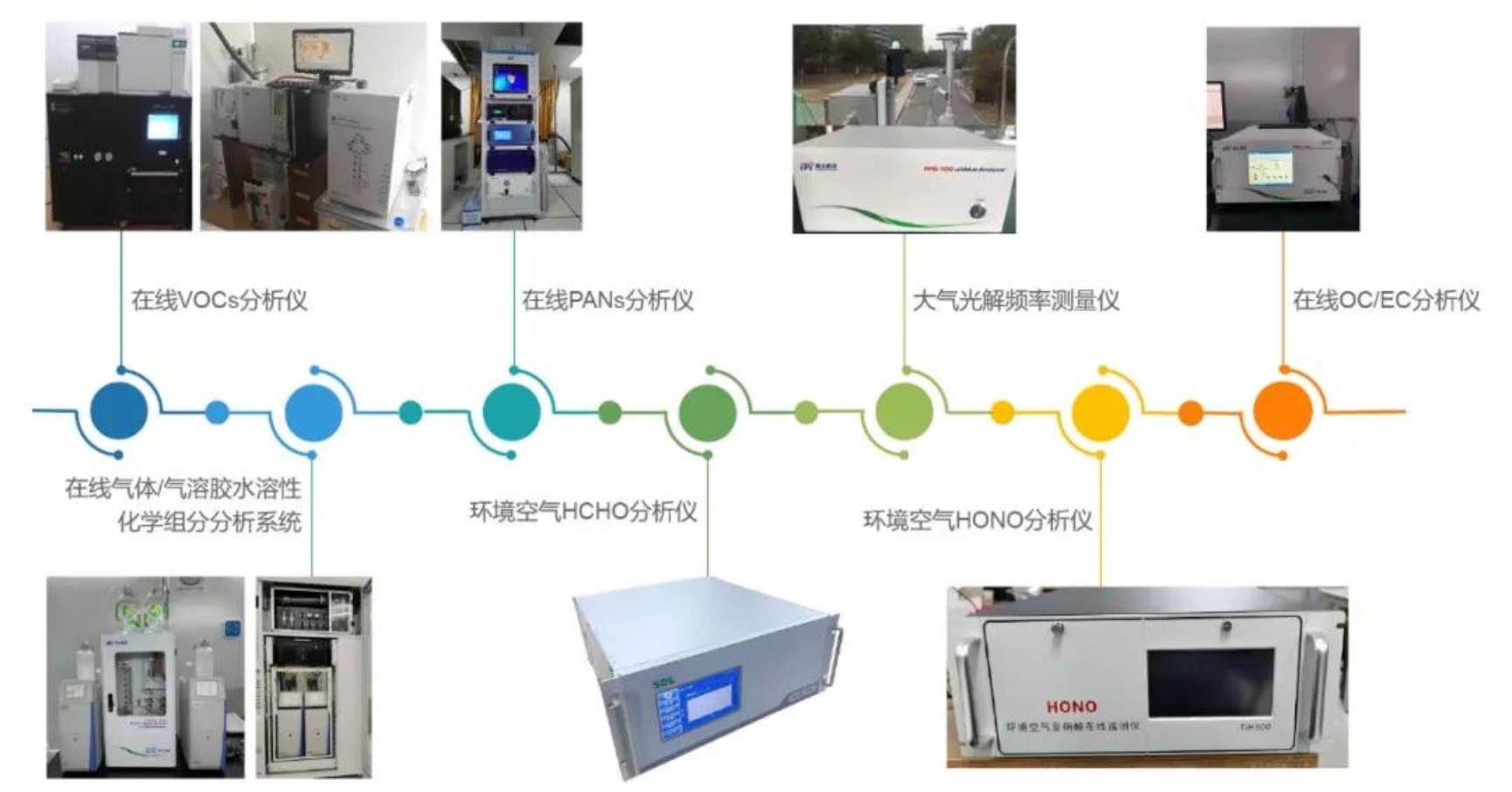 H:\2021 work\十三五参展新闻\微信图片_20211030102257.jpg